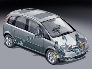 suspension automotriz
