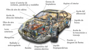 Mantenimiento Preventivo