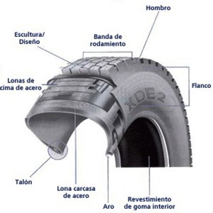 tullanta.com.mx